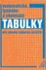 Macháček M., Mikulčák J., Zemánek F.: Matematické, fyzikální a chemické tabulky pro SOU