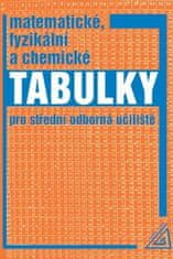 Macháček M., Mikulčák J., Zemánek F.: Matematické, fyzikální a chemické tabulky pro SOU