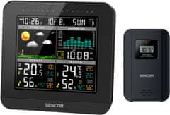 SENCOR SWS 5800