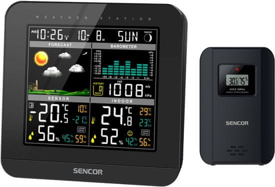 SENCOR SWS 5800