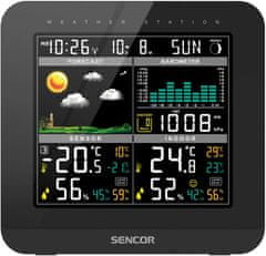 SENCOR SWS 5800