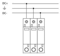 sapro APV-OPS-3P-T1+T2 Přepěťová ochrana, B+C (T1+T2) DC pro FVE