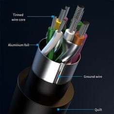 Qoltec  Hub Adapter USB-C 3.1 5in1