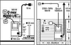 Flo Čerpadlo ponorné nerezové 900 W 16000 l/h 10m FLO