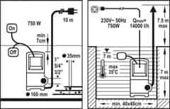 Flo Čerpadlo ponorné 750 W 14000 l/h 10m FLO