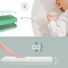 Babymoov dětská matrace COSY´LITE Antibacterial 70x140cm