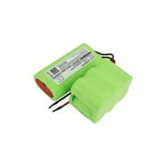 CameronSino Baterie pro Zepter PWC 400 Turbohandy, 3000mAh