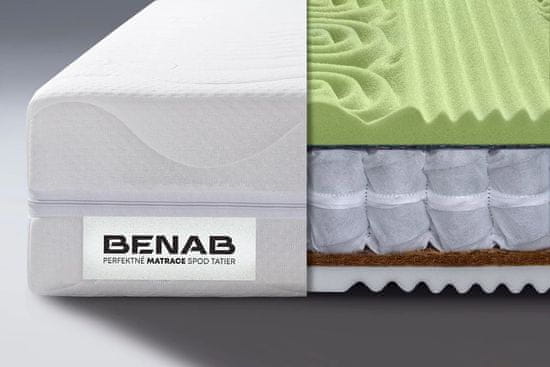 BENAB® ERGOMAX