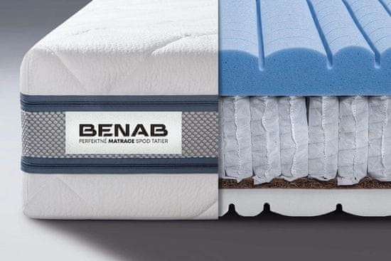 BENAB® ORTHOPEDIC S1000 PLUS