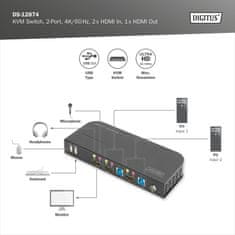 Digitus DS-12874 KVM Switch, 2x1 HDMI, HDMI Out, USB, 4Kx2K@60Hz, černá