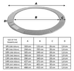 Aga Kryt pružin na trampolínu 400 cm Modrý