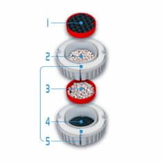 FLUVAL Filtr FX-4 vnější, 2650l/h