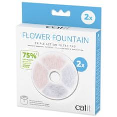 Náplň Catit filtrační Triple Action pro Senses 2.0 Flower 2ks