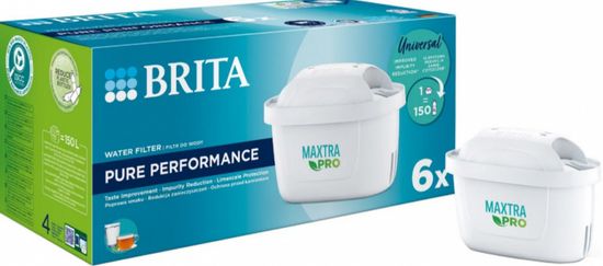 Brita Maxtra Plus PRO filtry - Pure Performance 6 ks