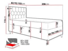 Veneti Boxspringová jednolůžková postel 80x200 PORFIRO 1 - bílá ekokůže / černá, levé provedení + topper ZDARMA