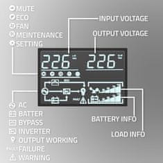 Qoltec UPS | 3kVA | 3000W | Power Factor 1.0 | LCD | EPO | USB | On-line