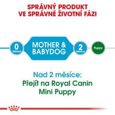 Royal Canin Mini Starter 1 kg