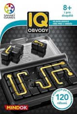 IQ Obvody