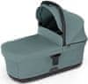 Thule KORBIČKA BASSINET MID BLUE 2024