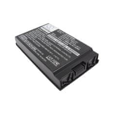 CameronSino Baterie pro Compaq Business Notebook 4200 (ekv. Compaq 381373-001), 4400 mAh, Li-Ion