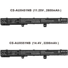 CameronSino Baterie pro Asus X551C, X551CA, X451MA, X551MA a další, 2600 mAh, 11,25 V, Li-Ion