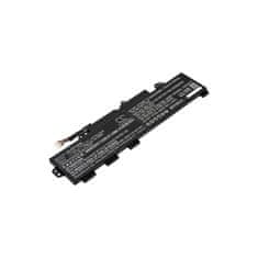 CameronSino Baterie pro HP Elitebook 755 G5, Elitebook 850 G5, Zbook 15, 4700 mAh, Li-Pol