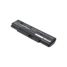 CameronSino Baterie pro Lenovo Thinkpad E550, E555, E560, E565, Edge E550, E555, 4400 mAh, Li-Ion