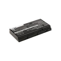 CameronSino Baterie pro Lenovo Thinkpad P70, P71, 6400 mAh, Li-Ion