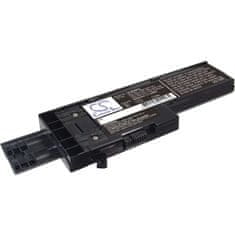 CameronSino Baterie pro Lenovo ThinkPad X60, X60s, X61, X61s, 2200 mAh, Li-Ion