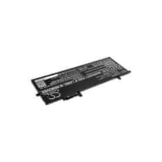 CameronSino Baterie pro Lenovo ThinkPad X280, ThinkPad A285, 4050 mAh, Li-Pol