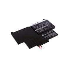 CameronSino Baterie pro Lenovo Thinkpad S230, Twist S230, 2800 mAh, Li-Pol