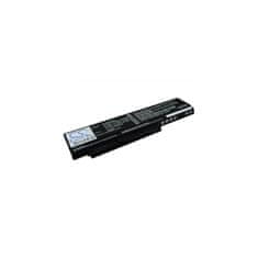 CameronSino Baterie pro Lenovo ThinkPad X220, X220i, X220S, X230, 4400 mAh, Li-Ion