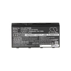 CameronSino Baterie pro Lenovo Thinkpad P70, P71, 6400 mAh, Li-Ion