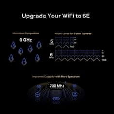 TP-Link Síťová karta Mercusys MA86XE AXE 5400, WiFi 6E, Bluetooth 5.3, 574Mbps 2,4/5/6GHz, PCI-e