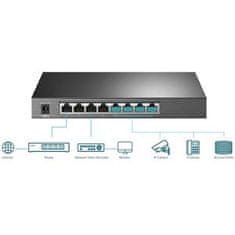 TP-Link TL-SG2008P JetStream Smart Switch, 8x GLAN, 4x PoE 62W, OMADA SDN