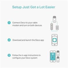 TP-Link Deco M4 - AC1200 Wi-Fi mesh systém pro chytré domácnosti (1-pack)