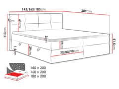 Veneti Americká manželská postel 180x200 ZENDER - černá + topper ZDARMA