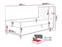 Veneti Kontinentální jednolůžková postel 90x200 JILES - pastelová růžová, levé provedení + topper ZDARMA