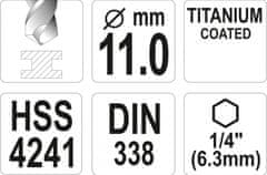 YATO Vrták na kov TITAN 1/4" 11mm