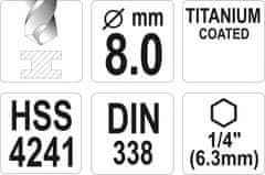 YATO Vrták na kov TITAN 1/4" 8mm