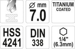 YATO Vrták na kov TITAN 1/4" 7mm