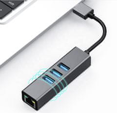 CO2 Co2 USB ethernetový adaptér Síťová karta Lan Hub Usb Gigabit Rj45