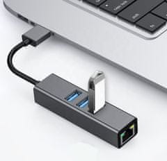 CO2 Co2 USB ethernetový adaptér Síťová karta Lan Hub Usb Gigabit Rj45