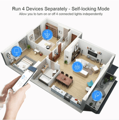 Secutek 4kanálový inteligentní WIFI modul, DC 7-32V, Tuya