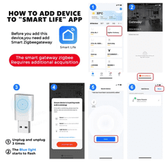 MXM Zesilovač signálu, USB, Zigbee pro chytré domácnosti