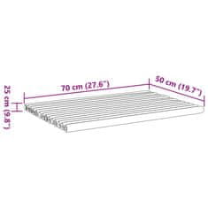 Petromila Koupelnové předložky 2 ks 70 x 50 cm bambus