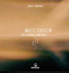 Jenaer Philharmonie, Gaudenz S: Complete Symphonies Vol. 2