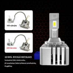 CARCLEVER LED D8S/D8R bílá, 9000LM, 60LED (95HLH-D8S-G) 2ks