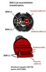 Stualarm CREE LED T20 (7443) červená, 10-30V 12SMD + 3W LED (95C-T20-3red) 2 ks