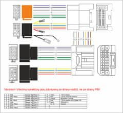 Stualarm Kabeláž pro HF PARROT/OEM Citroën C-Crosser, Mitsubishi, Peugeot 4007 (sot-929)